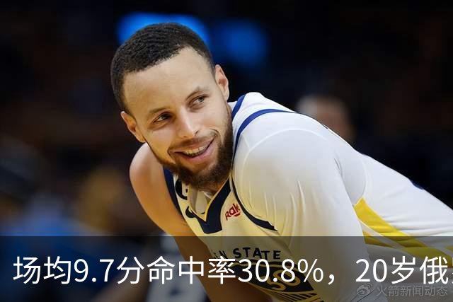 场均9.7分命中率30.8%，20岁俄罗斯后卫坦言不慌