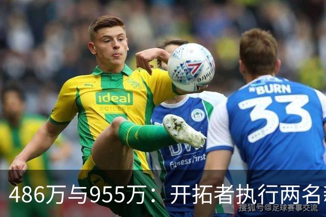 486万与955万：开拓者执行两名新秀27-28赛季选项